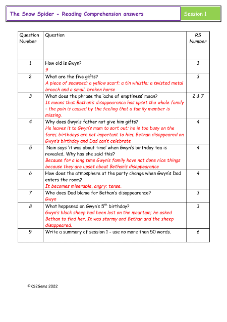 5. Reading Comprehension answers