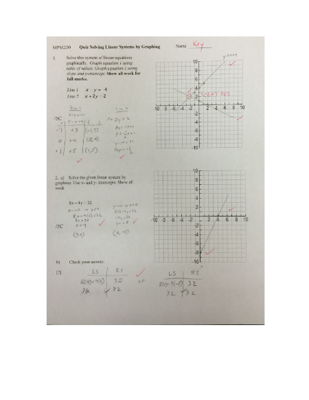 Solving Linear Systems by Graphing Answer Key