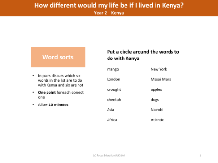 Word sorts - Kenya