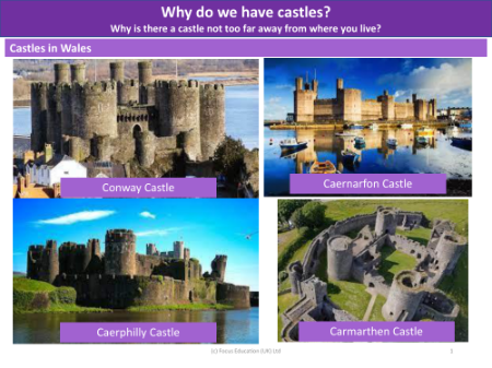 Castles in Wales - Pictures