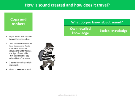 Cops and robbers - What do you know about sound?