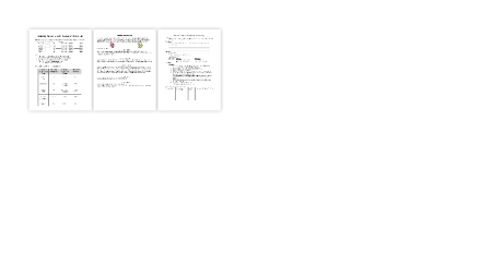 Introductory Chemistry Labs