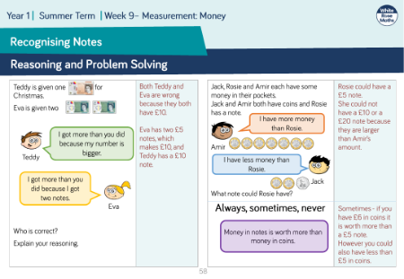 Recognising Notes: Reasoning and Problem Solving