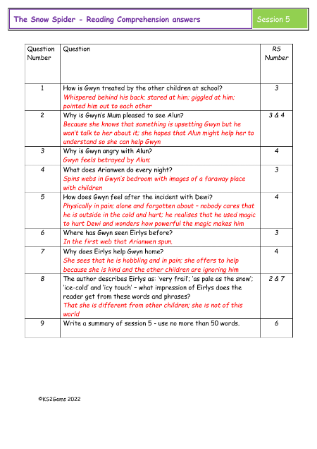 6. Reading Comprehension answers