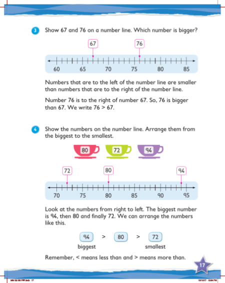 Max Maths, Year 2, Try it, Estimating numbers to 100
