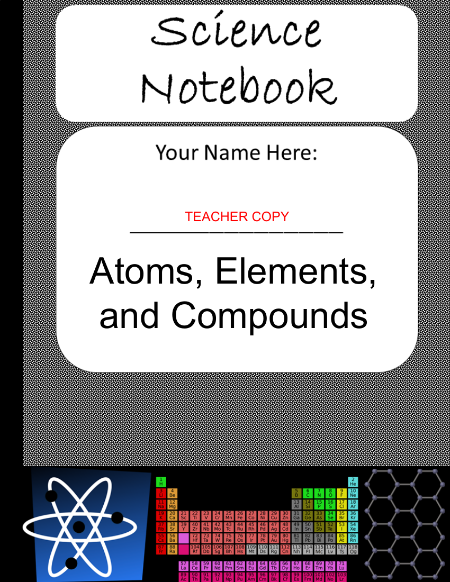 Chemical Symbols, Formulas, and Compounds - Teacher's version of Student Digital Interactive Notebook