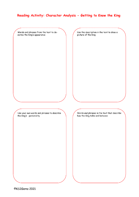 2. Character Analysis The King