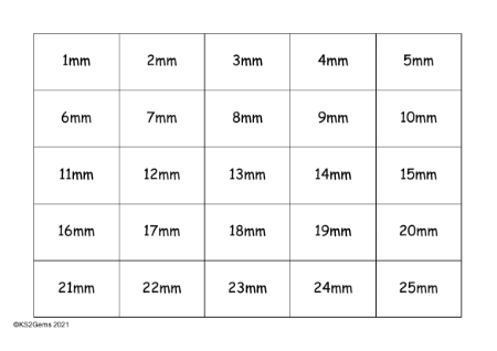 Measures Digit Cards - 1-100mm