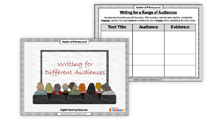Writing for Different Audiences