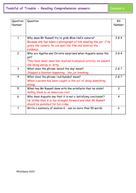 4. Reading Comprehension answers