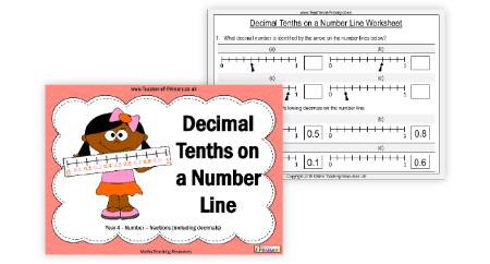 Decimal Tenths on a Number Line