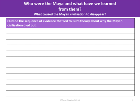 Outline the sequence of evidence that led to Gill's theory about why the Maya civilisation died out - Worksheet