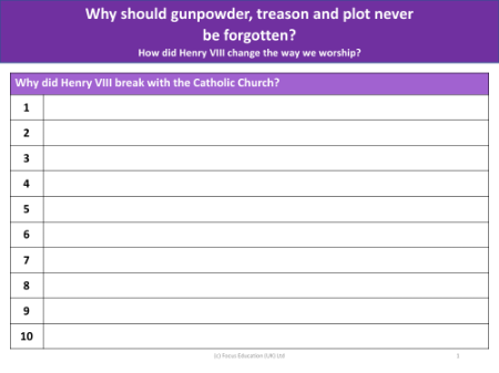 Why did Henry VIII break with the Catholic Church? - Worksheet