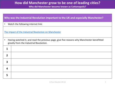 Five reasons why Manchester benefitted from the Industrial Revolution - Worksheet