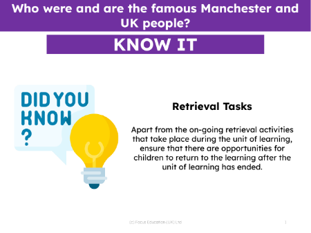 Know it! - Famous People from Manchester - Kindergarten