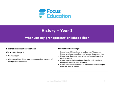 Long-term overview - Grandparents - Kindergarten