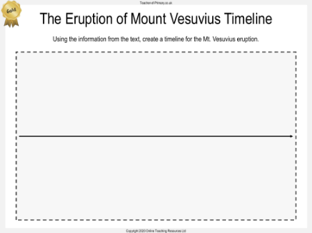 Eruption of Mount Vesuvius Worksheet Gold