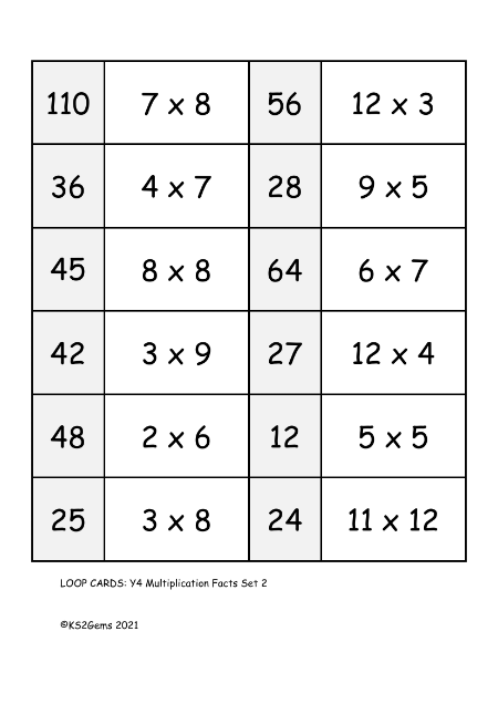 Multiplication Facts Set 2