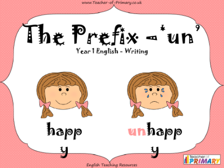The Prefix 'un' - PowerPoint