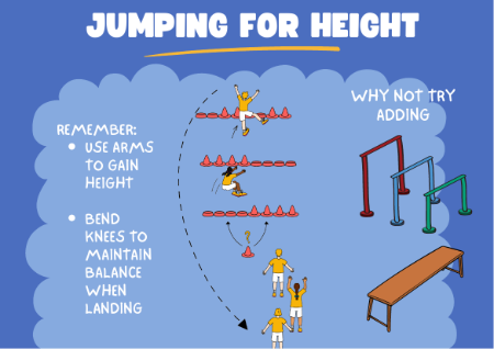 Jumping for Height - Athletics