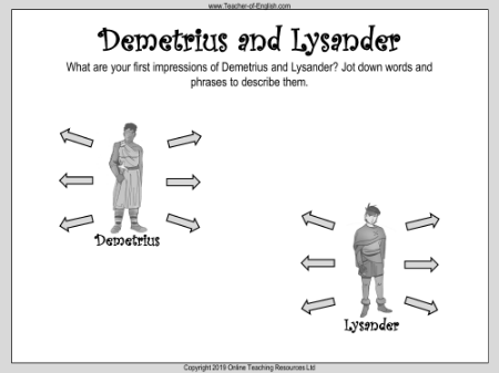 Dramatis Personae - Demetrius and Lysander Worksheet