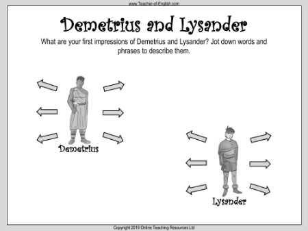 A Midsummer Nights Dream Lesson 2: Dramatis Personae - Demetrius and Lysander Worksheet