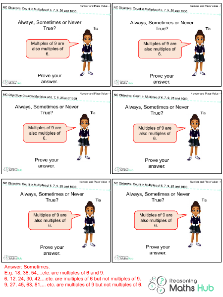 Count in multiples of 6, 7, 9, 25 and 1000 - Reasoning