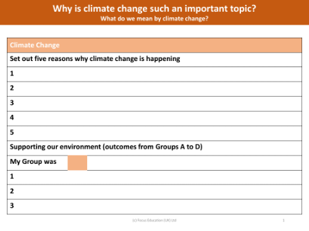 What do we mean by climate change? Worksheet