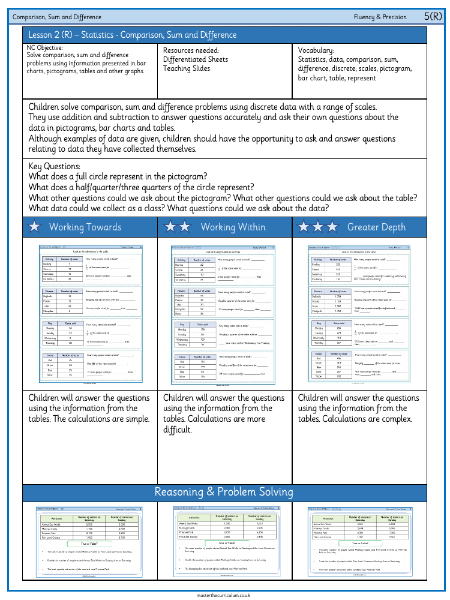 Worksheet