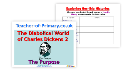 The Life of Charles Dickens - Lesson 2 - Exploring Horrible Histories