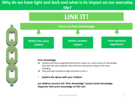 Link it! Prior knowledge - Light and Dark NEW - Year 3