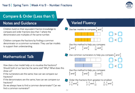 Compare &amp; Order (Less than 1): Varied Fluency