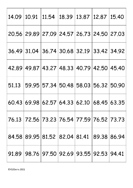 Random numbers with 2dp