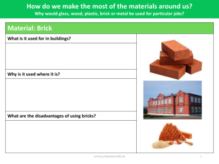 Merits and drawbacks of brick - Worksheet