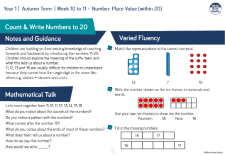 Count and write numbers to 20: Varied Fluency