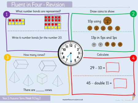 Addition and subtraction - Bonds to 100 tens and ones - Starter