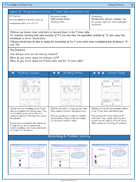 Worksheet