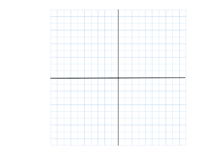Blank Four Quadrant Grid
