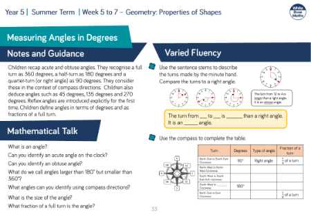 Measuring Angles in Degrees: Varied Fluency