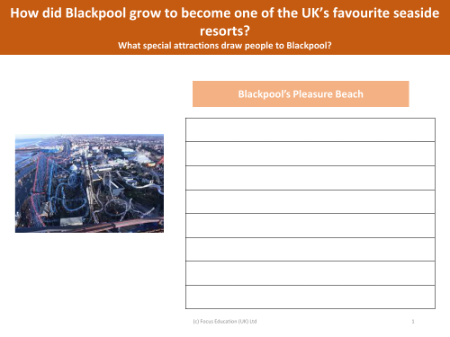 Blackpool's Pleasure Beach - Worksheet - Year 5