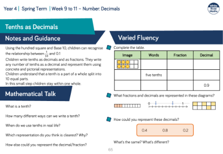 Tenths as Decimals: Reasoning and Problem Solving