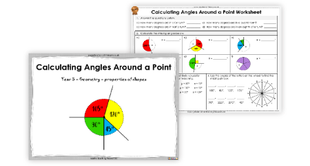 Calculating Angles Around a Point