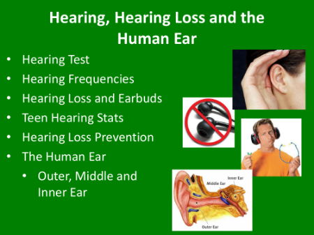 Hearing, Hearing Loss and the Human Ear - Teaching Presentation