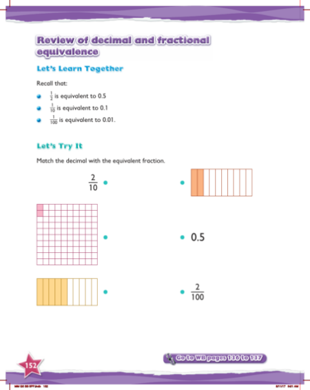 Max Maths, Year 5, Try it, Review of decimal and fractional equivalence