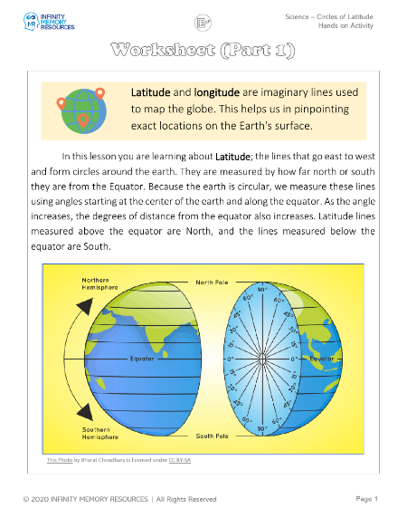 Circles of Latitude - Hands on Activity