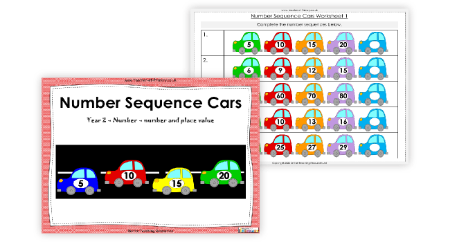 Number Sequence Cars