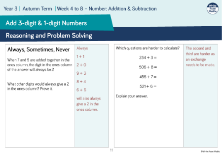 Add 3-digit and 1-digit numbers â€” crossing 10: Reasoning and Problem Solving