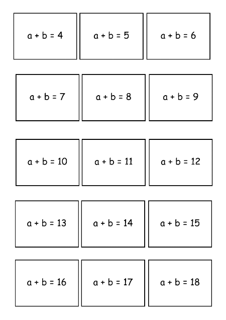 Equations with 2 unknown variables