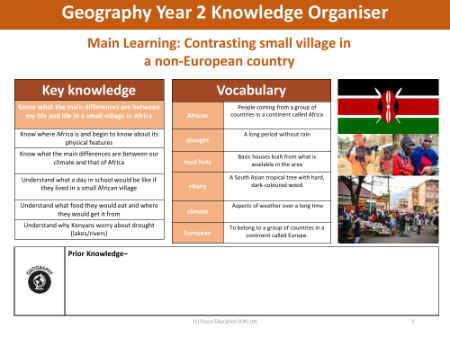 Knowledge organiser - Non European contrast - Year 2