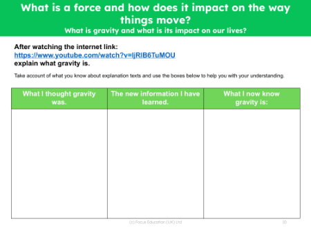 What is gravity and what is its impact upon our lives? - worksheet